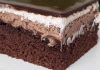 Descoperă Secretul Celui Mai Bun Tort de Ciocolată