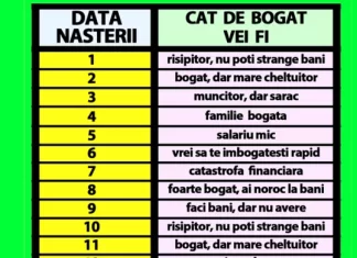 Tabelul Prosperității pentru Români: Cum Să Îți Calculezi Și Interpretăm Cifra Bogăției În Funcție de Data Nașterii